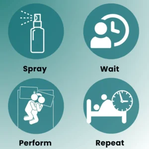 VirilSeaX™ Seaweed Erectile Spray