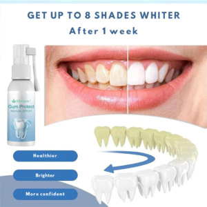 Elycura™ | Get Brighter Smiles & Restore Receding Gums in 93% of Cases Within 4 Days!