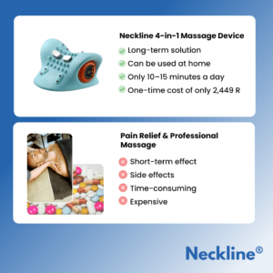 Neckline® 4-in-1 Massager