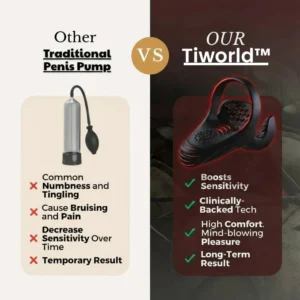 Tiworld™ VitalEngine Pro-The