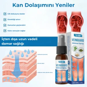 Timilk® VeinGuard Herbal Spray