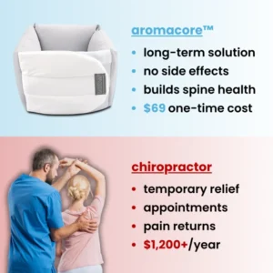 AromaCore™ Spinal Recovery System