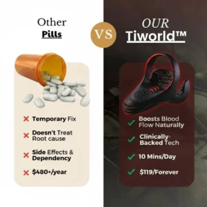 Tiworld™ VitalEngine Pro-The