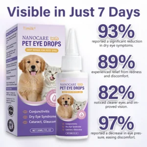 Timilk® NanoCare Pet Eye Drops