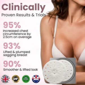 Elycura™ Turns Back Time