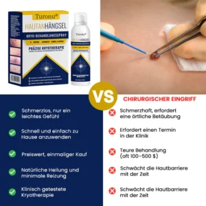 Turonu® Skin Tag Cryo Treatment Spray