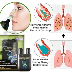 Zvoevo® NAC-Enhanced Lung Cleansing Inhaler