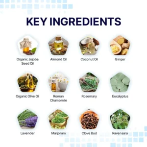 Newyuo™ Neuropathy Relief Cream, Pain Relief