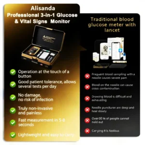 Alisanda™ 3-in-1 Health Monitor Painless Testing – Extremely Fast Readings