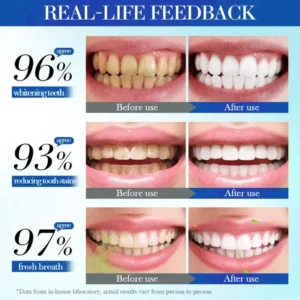 Alisanda Hydroxyapatite Toothpaste 7.5%