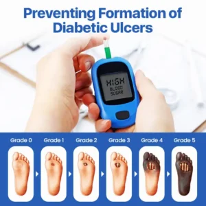 Alisanda ™ VitaGluco Diabetes Treatment Cream