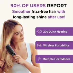 Alisanda™IntelliBrush Hair StraAlisanda™IntelliBrush Hair Straightenerightener