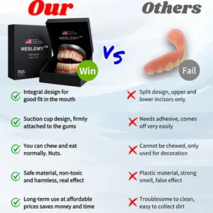 NESLEMY™Advanced Customized Full Denture Set