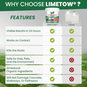 LIMETOW® Weed Destruction Powder