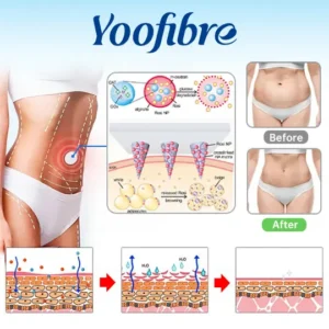 YooFibre Glutathione Liver Detox Nano-Microneedle Patches