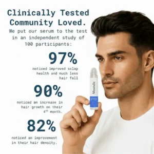 Alisanda™ Advanced Hair Growth Roll-On Serum