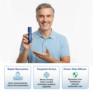 Cvreoz® 37-Second Erection Spray