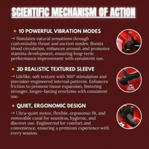 Histone™ Vibrating Electric Male Masturbation Lock Ring