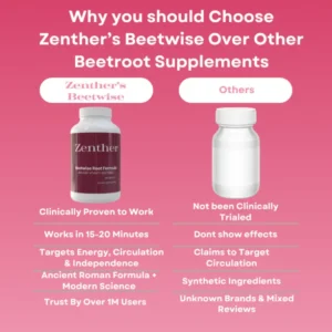Zenther’s Beetwise Root Formula