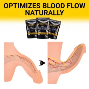 Zenith | Grow 2+ Inches Or We Refund