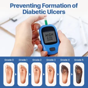 Alisanda® Diabetes Treatment Cream