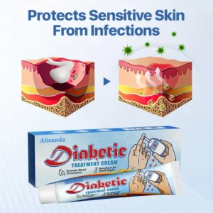 Alisanda® Diabetes Treatment Cream