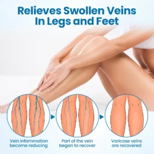 Alisanda® VeinGuard Herbal Spray