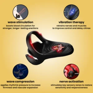 noventy – wave therapy ring