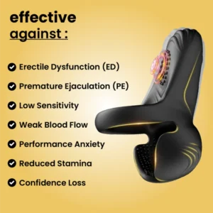 noventy – wave therapy ring