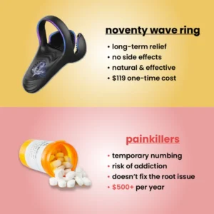 noventy – wave therapy ring