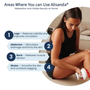 Alisanda® – Firmer, More Toned Skin