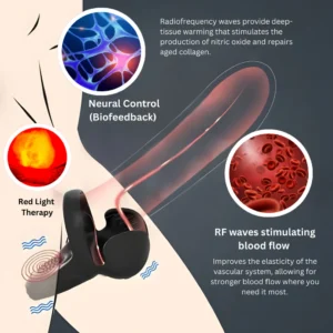 Alisanda™ VitalEngine Pro