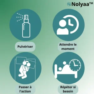 Nolyaa™ | Regain firmer erections in 60 seconds, discreetly