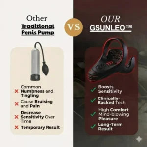 Gsunleo™ VitalEngine Pro