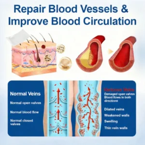 Alisanda® VeinTarget Microneedle Patch